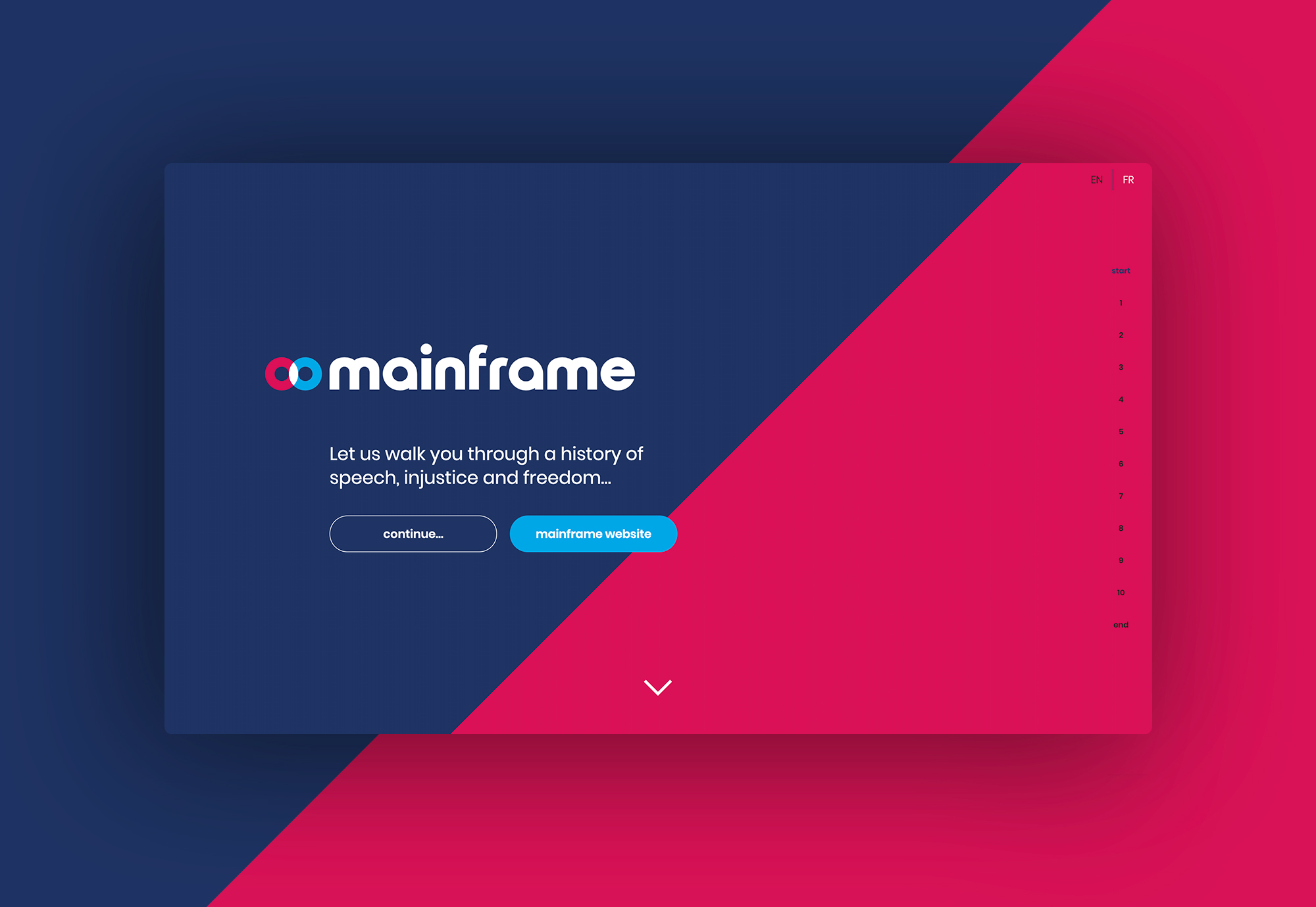 Mainframe for freedom – Concours Blockchain – Gagnant